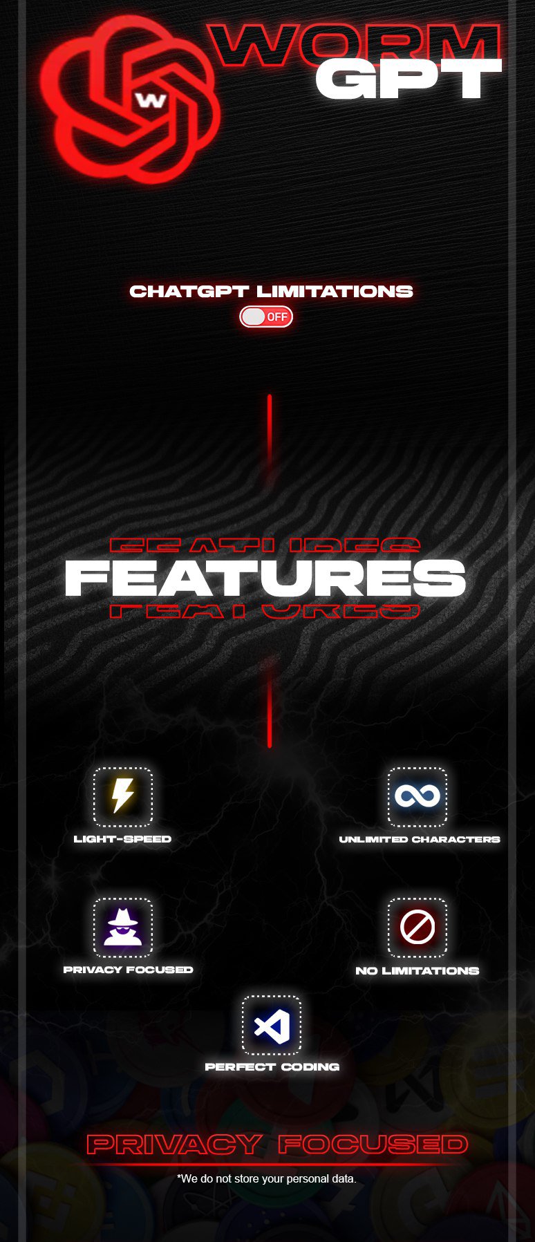 WormGPT Privacy Features